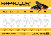 DMC Repellors - Black Bodysurfing Fins Size Chart
