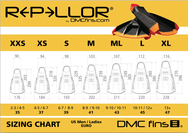 DMC Repellors - Black Bodysurfing Fins Size Chart
